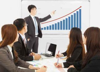 capacidad empresarial