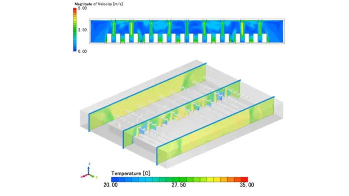 Simulación CFD de un Data Center. Campos de velocidad y de temperatura.